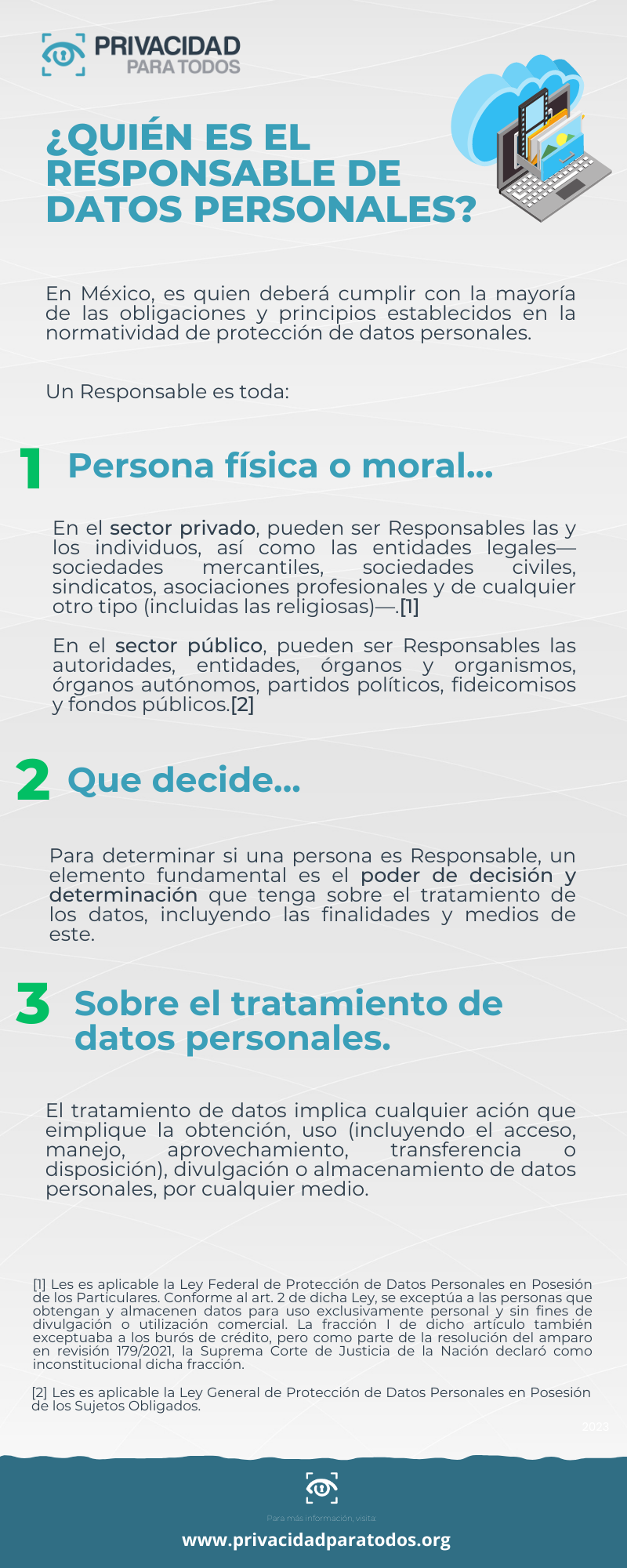 Quién es el Responsable de datos personales Privacidad para todos