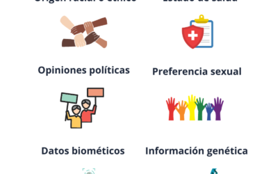 ¿Cuáles son nuestros datos personales sensibles?