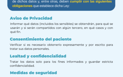Lo mínimo que todo profesional de la salud mental debe saber