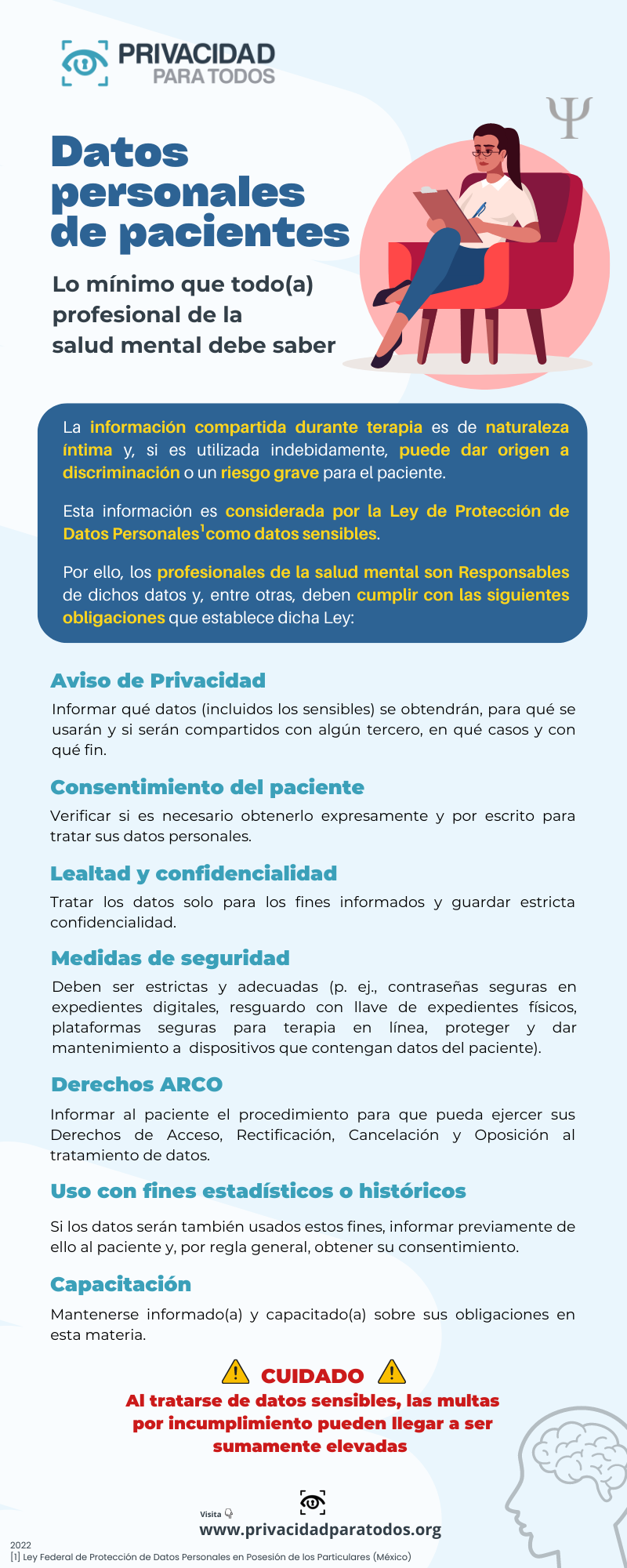 Lo Mínimo Que Todo Profesional De La Salud Mental Debe Saber Privacidad Para Todos Emmanuel 5993