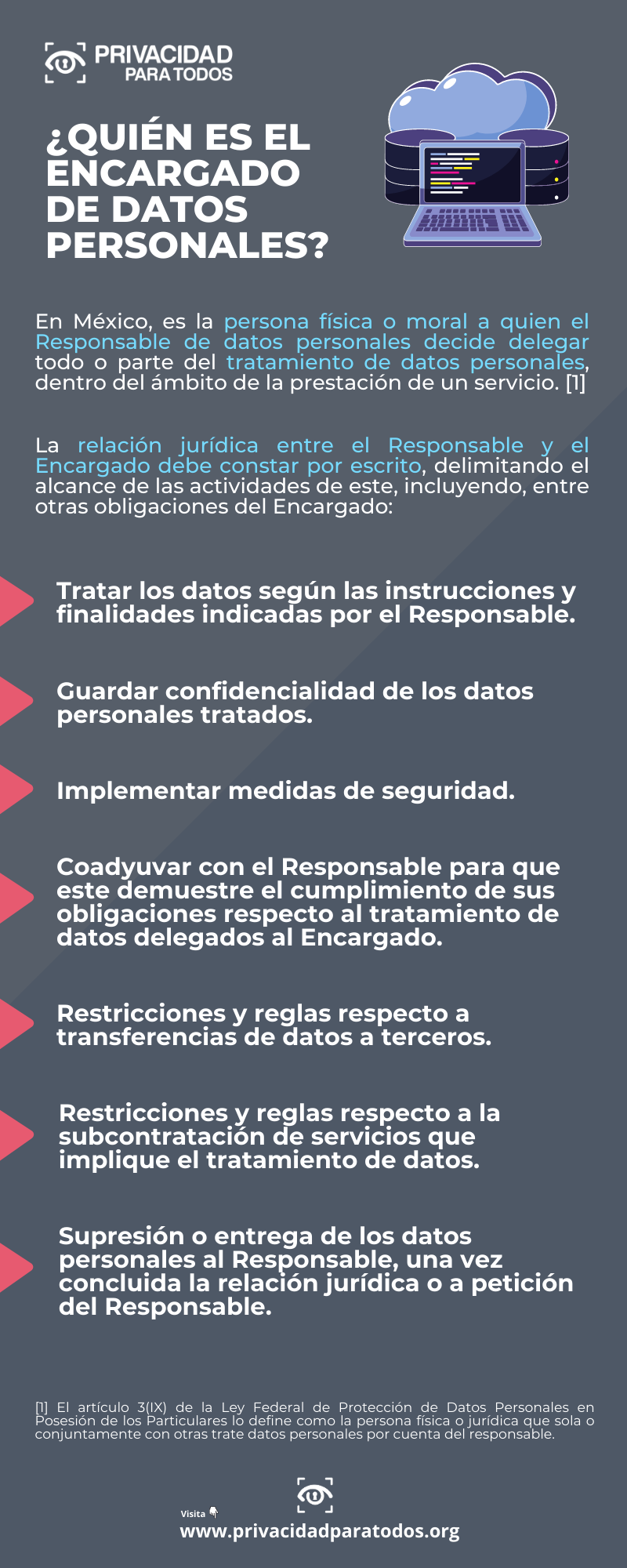 ¿quién Es El Encargado De Datos Personales Privacidad Para Todos Emmanuel Morenoemk 6517